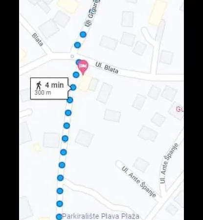 Guerilla Choice Vodice